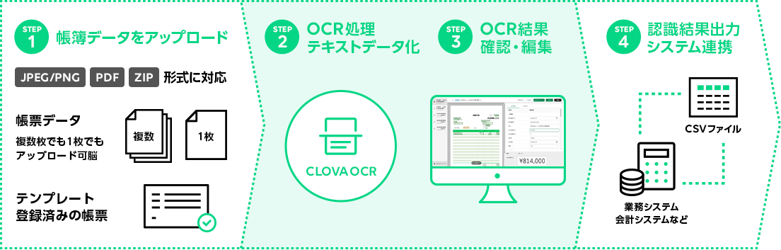 210108_CLOVA_OCRReader