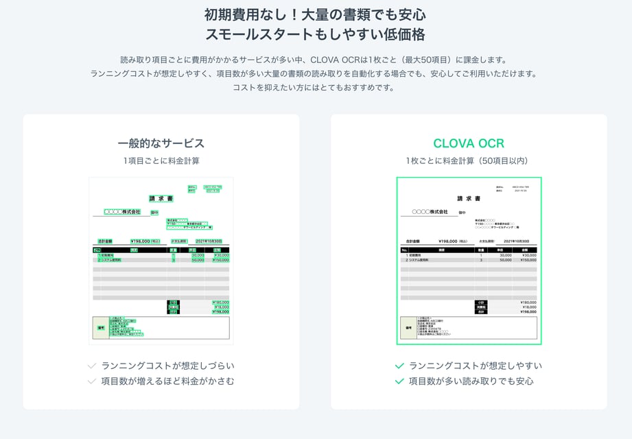 CLOVA OCRが選ばれる理由