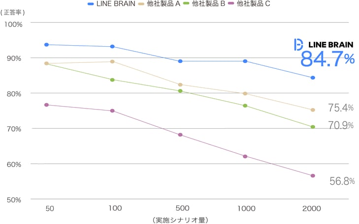 Graph_DL2