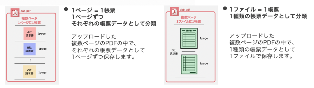 PDF_sample