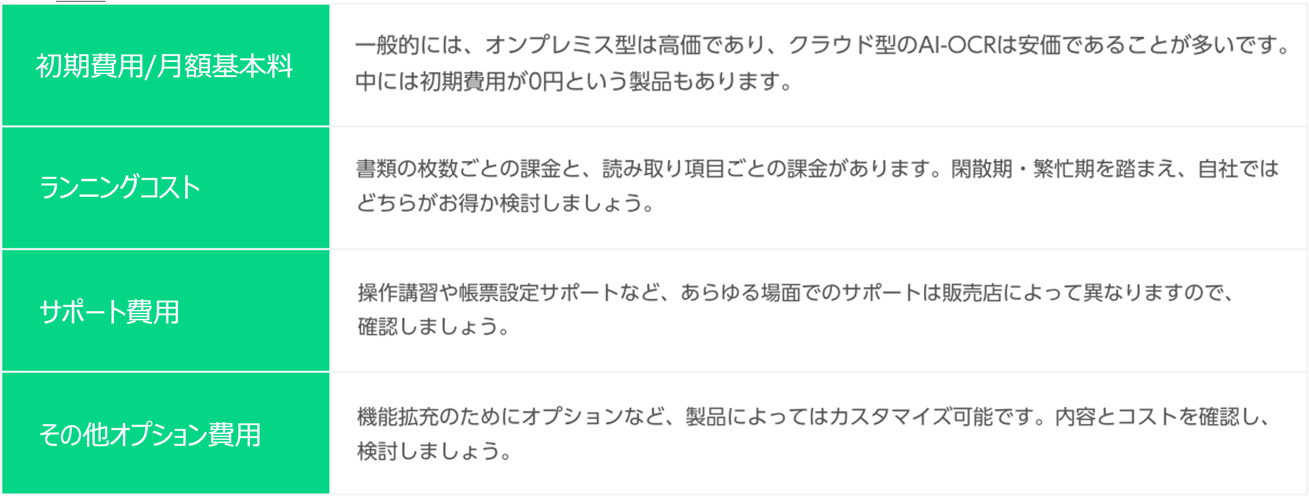 blog_trial1_cost
