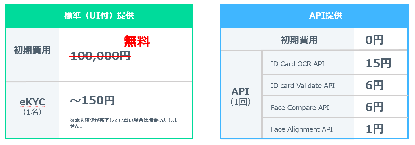 kakaku